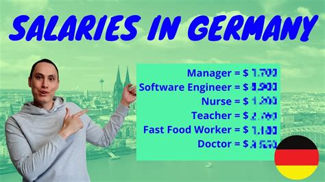 verkäufer salary deutschland.